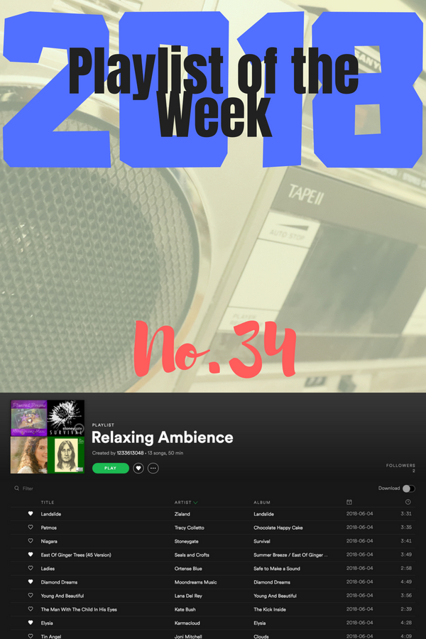 Playlist of the Week (2018/34): Relaxing Ambience, compiled by Susan Moss